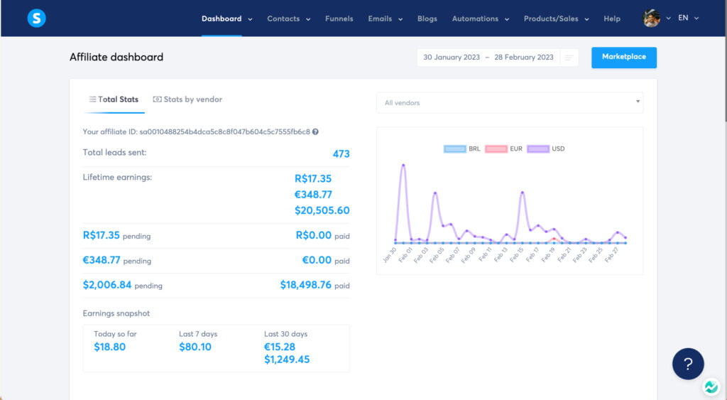 Systeme io Review