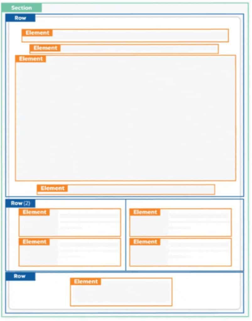 ClickFunnels Review