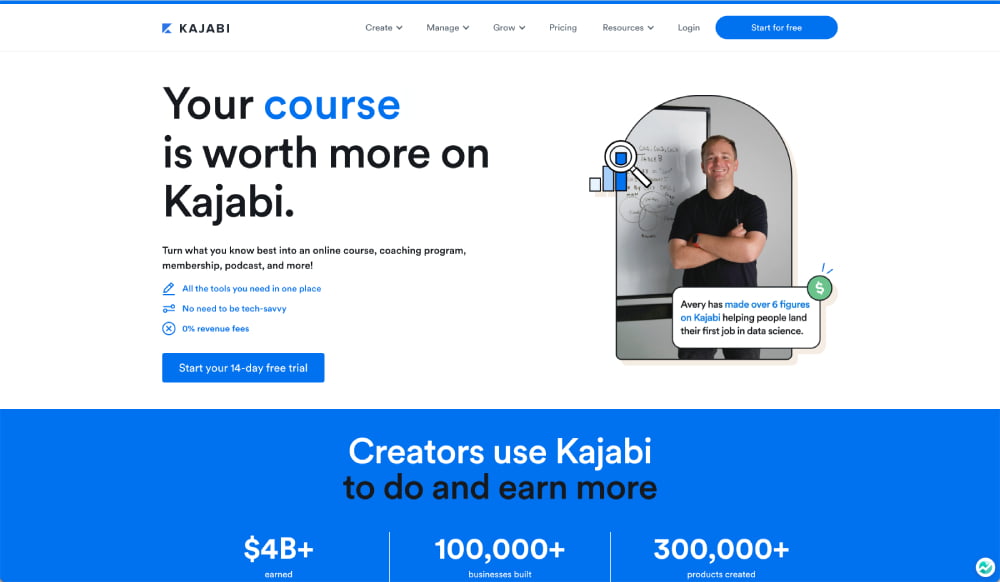 Kajabi Funnel Builder