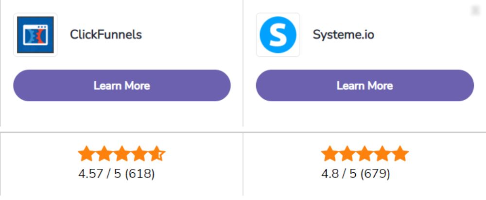 Systeme.io vs Clickfunnels