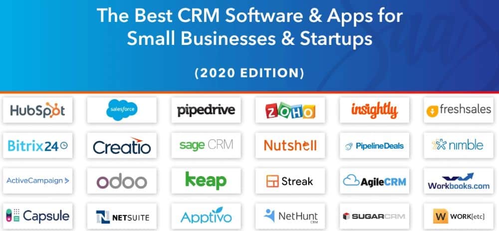 Best CRM Software 2023