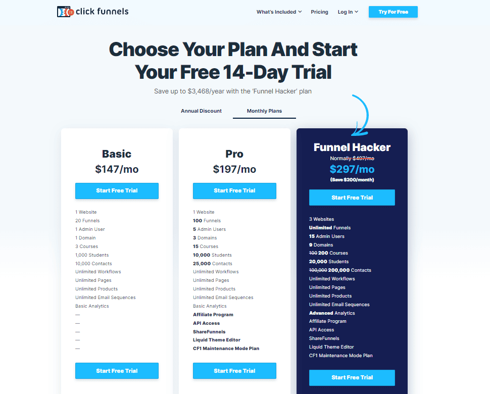 CF new pricing