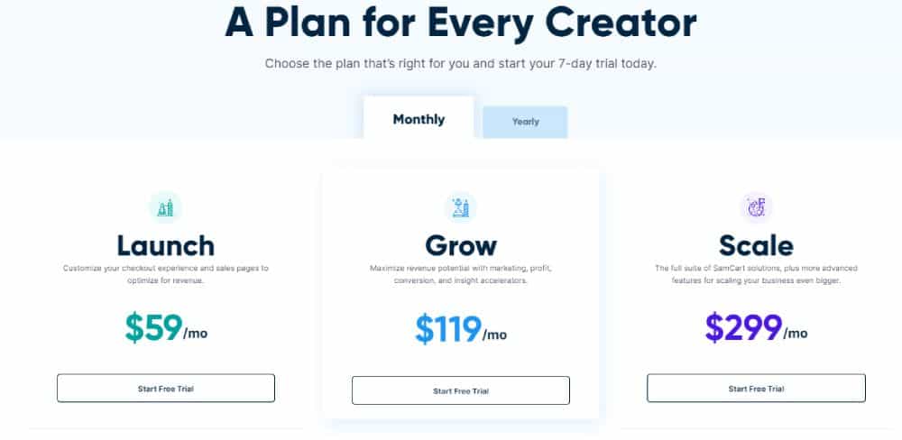 SamCart Pricing (monthly)