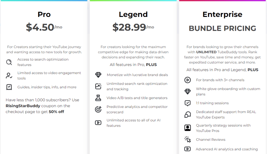 TubeBuddy Pricing Monthly
