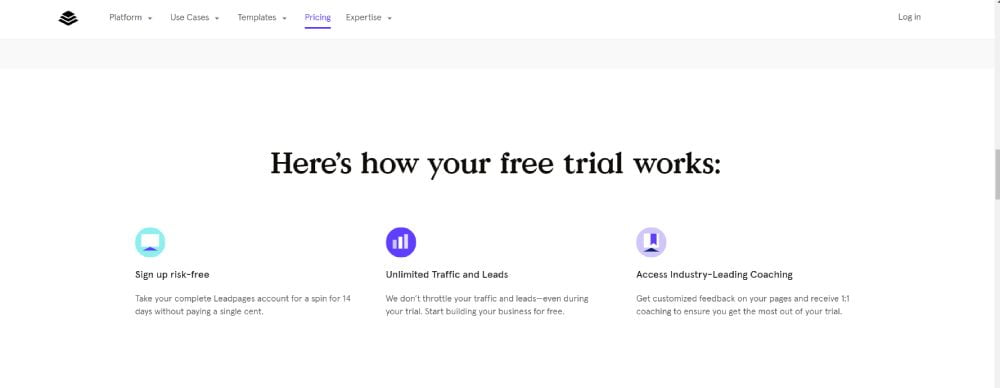 Leadpages Free Trial