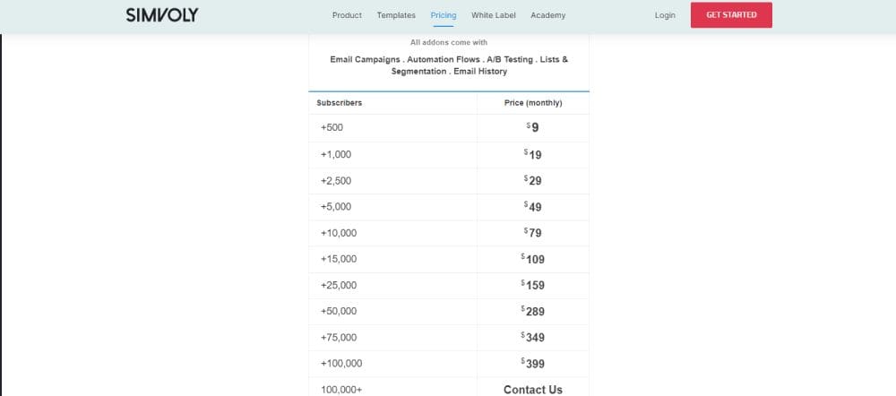 Simvoly Pricing - Email Marketing