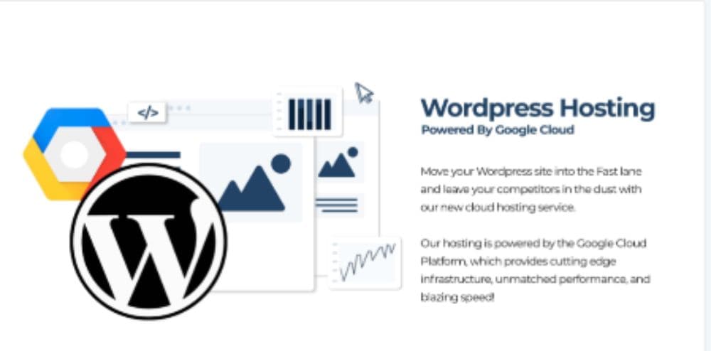 GoHL - WordPress Integration