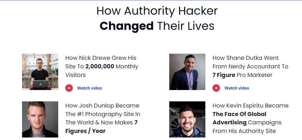 Authority Hacker Pro Review