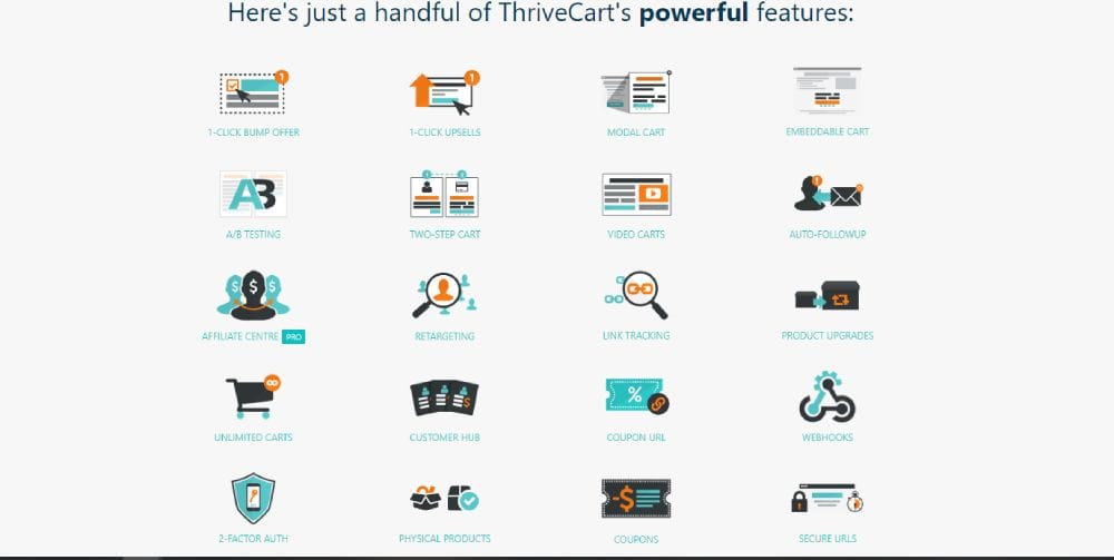 Thrivecart Features