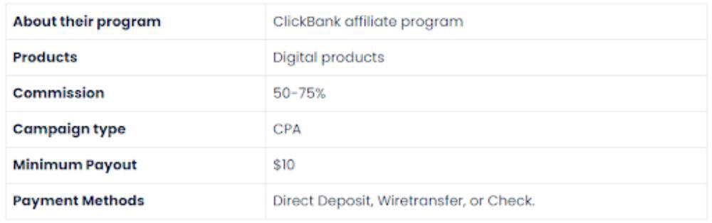 Affiliate Programs that Pay Daily (3)