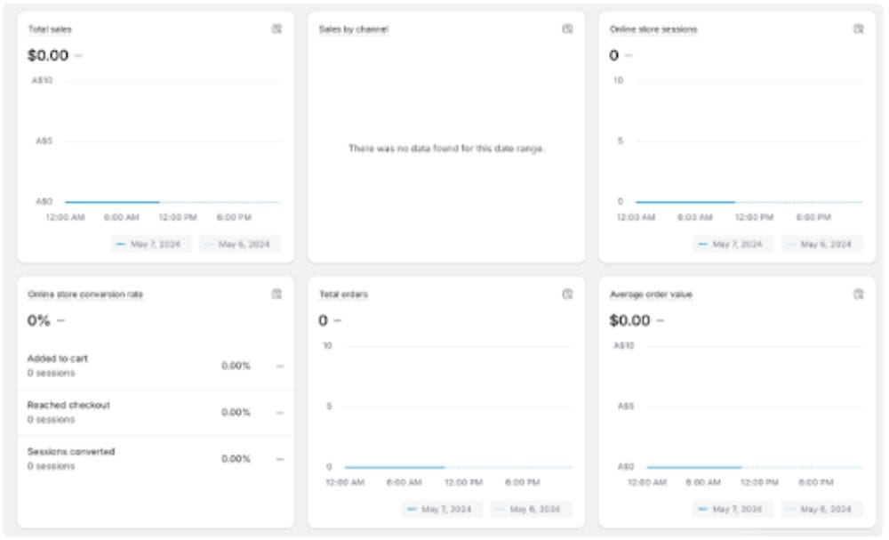 Stan Store Vs Shopify (11)