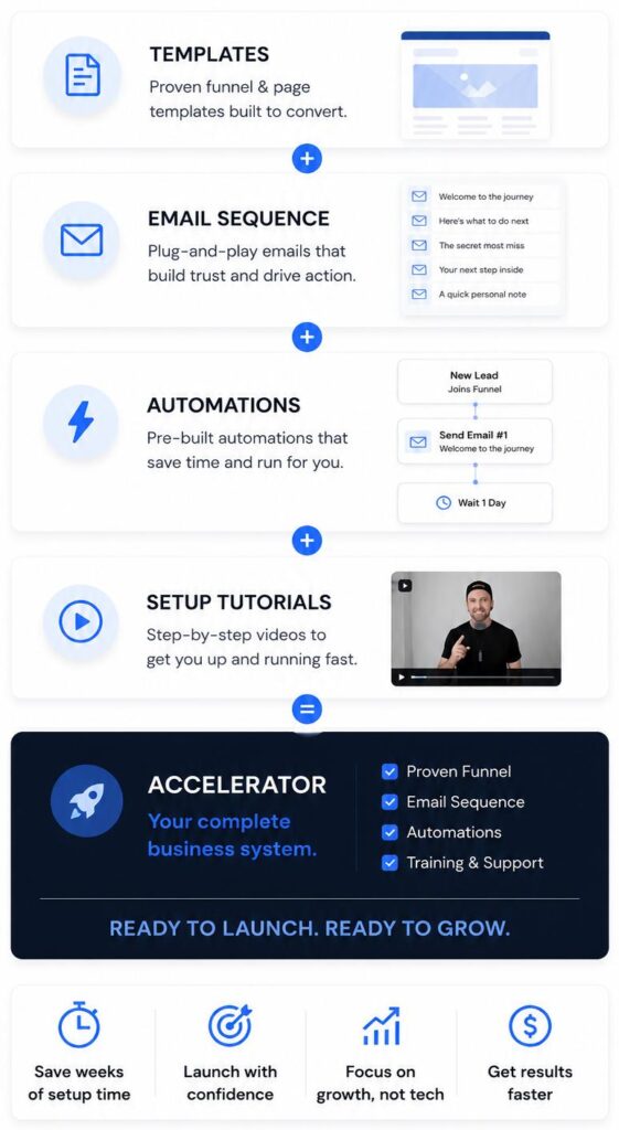 Funnel Scene Accelerators