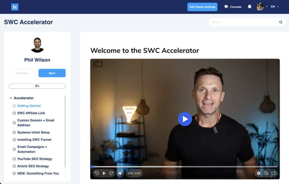SWC Accelerator